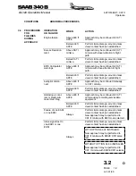 Preview for 216 page of Saab 340B Operation Manual