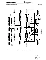 Preview for 326 page of Saab 340B Operation Manual