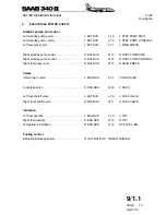 Preview for 481 page of Saab 340B Operation Manual