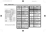 Предварительный просмотр 316 страницы Saab 9-4X 2011 Owner'S Manual