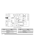 Preview for 370 page of Saab 9-7X Owner'S Manual