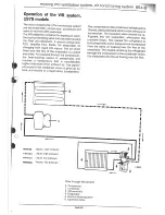 Предварительный просмотр 21 страницы Saab 900 Convertible Service Manual