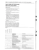 Предварительный просмотр 44 страницы Saab 900 Convertible Service Manual