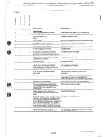 Предварительный просмотр 45 страницы Saab 900 Convertible Service Manual