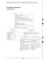 Предварительный просмотр 48 страницы Saab 900 Convertible Service Manual