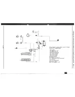 Предварительный просмотр 109 страницы Saab 900 Convertible Service Manual