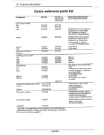 Предварительный просмотр 19 страницы Saab 9000 1991 Service Manual