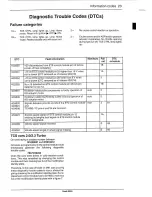 Предварительный просмотр 26 страницы Saab 9000 1991 Service Manual