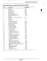 Предварительный просмотр 62 страницы Saab 9000 1991 Service Manual