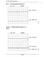 Предварительный просмотр 97 страницы Saab 9000 1991 Service Manual