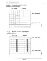 Предварительный просмотр 123 страницы Saab 9000 1991 Service Manual