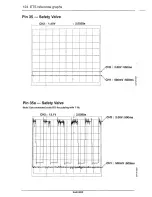 Предварительный просмотр 127 страницы Saab 9000 1991 Service Manual