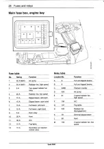 Предварительный просмотр 31 страницы Saab 9000 1995 Service Manual