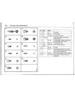 Предварительный просмотр 102 страницы Saab 9000 M 1998 Owner'S Manual