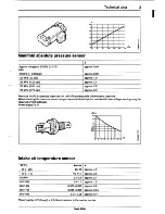 Preview for 6 page of Saab 9000 Service Manual