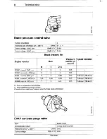 Preview for 11 page of Saab 9000 Service Manual