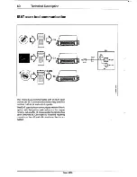 Предварительный просмотр 63 страницы Saab 9000 Service Manual