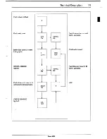 Предварительный просмотр 74 страницы Saab 9000 Service Manual