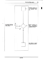 Предварительный просмотр 76 страницы Saab 9000 Service Manual