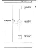 Предварительный просмотр 78 страницы Saab 9000 Service Manual