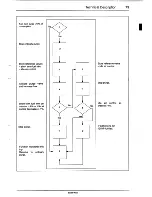 Предварительный просмотр 82 страницы Saab 9000 Service Manual