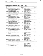 Предварительный просмотр 99 страницы Saab 9000 Service Manual