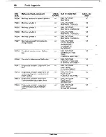 Предварительный просмотр 101 страницы Saab 9000 Service Manual