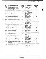 Предварительный просмотр 102 страницы Saab 9000 Service Manual