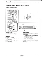 Предварительный просмотр 107 страницы Saab 9000 Service Manual