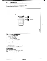 Предварительный просмотр 121 страницы Saab 9000 Service Manual