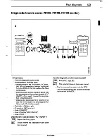 Предварительный просмотр 126 страницы Saab 9000 Service Manual