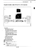 Предварительный просмотр 142 страницы Saab 9000 Service Manual