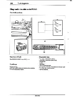 Предварительный просмотр 171 страницы Saab 9000 Service Manual