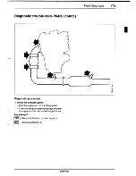 Предварительный просмотр 176 страницы Saab 9000 Service Manual