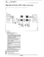 Предварительный просмотр 195 страницы Saab 9000 Service Manual