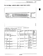 Предварительный просмотр 280 страницы Saab 9000 Service Manual