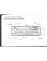 Preview for 7 page of Saab 9001994 Manual