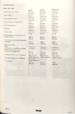 Preview for 8 page of Saab 95 1967 Service Manual