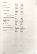 Preview for 11 page of Saab 95 1967 Service Manual