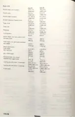 Preview for 14 page of Saab 95 1967 Service Manual