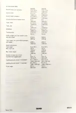 Preview for 15 page of Saab 95 1967 Service Manual