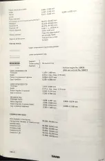 Preview for 17 page of Saab 95 1967 Service Manual