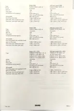 Preview for 22 page of Saab 95 1967 Service Manual