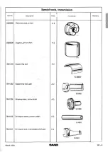 Preview for 61 page of Saab 95 1967 Service Manual