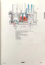 Preview for 111 page of Saab 95 1967 Service Manual