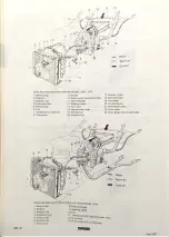 Preview for 202 page of Saab 95 1967 Service Manual