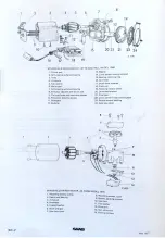 Preview for 268 page of Saab 95 1967 Service Manual