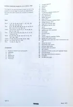 Preview for 282 page of Saab 95 1967 Service Manual