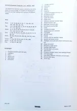 Preview for 288 page of Saab 95 1967 Service Manual