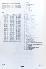 Preview for 318 page of Saab 95 1967 Service Manual